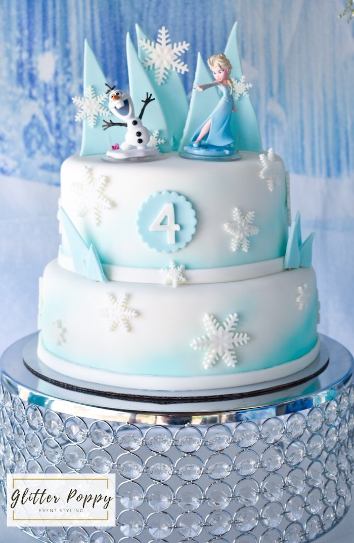 Фотозона Frozen на день рождения девочки